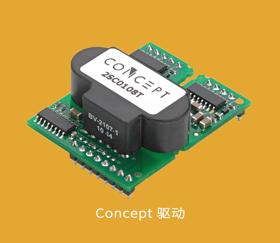 Concept 驅動